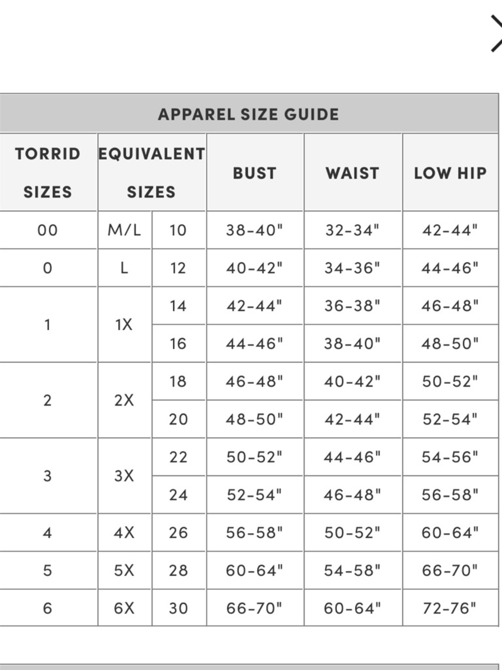 Torrid Sophie Chiffon Swing Cami, Size 00 (M/10), Rhubarb - Picture 5 of 8